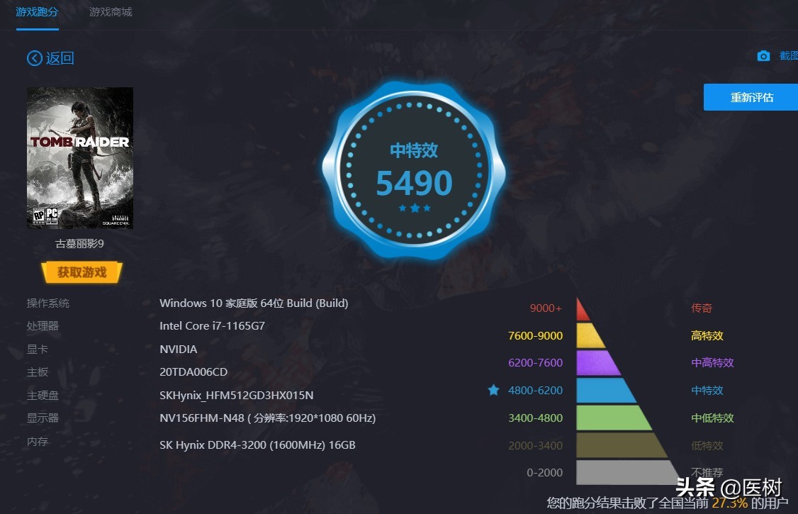 thinkpade152023评测,thinkpade152022酷睿版续航