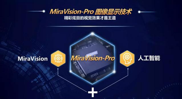 索尼电视芯片谁家做的,索尼电视都用什么芯片