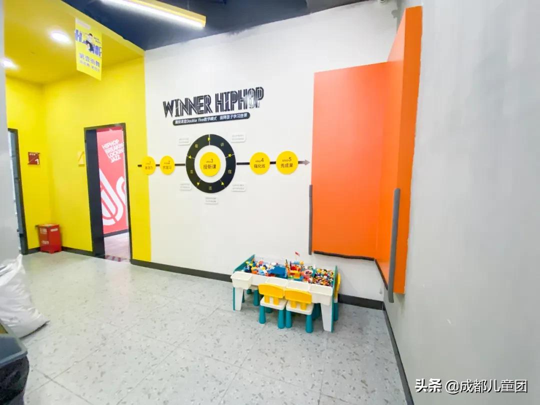 北门的舞蹈班,开学给孩子选舞蹈班