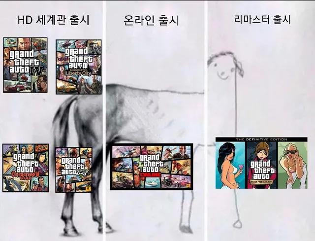 r星玩不了怎么办,为什么r星不续作gtasa