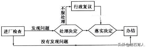 语文名校题库和必刷题,语文高中刷题推荐基础题