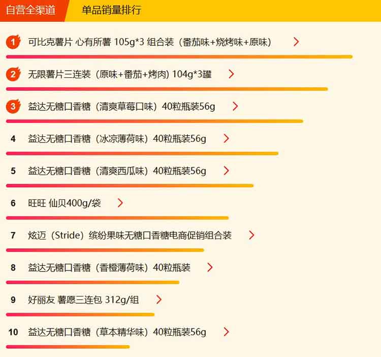 鑻忓畞鏄撹喘娆у啝涔嬪,娆у啝鍐宠禌鏉ヨ
