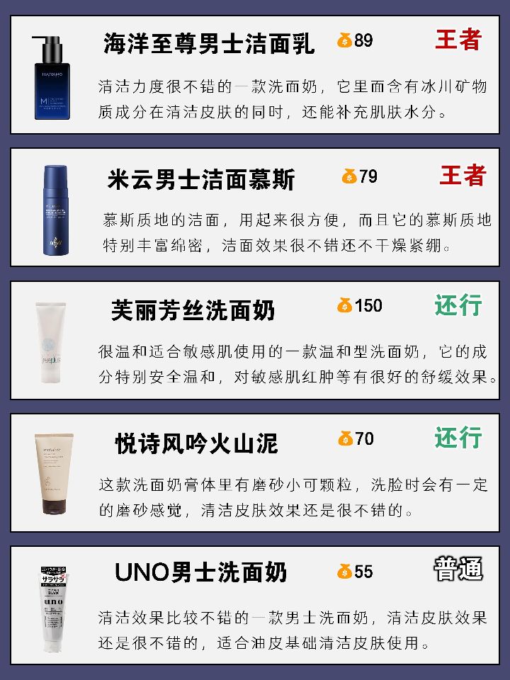 男士洗面奶怎么选择适合自己的,男士怎样选择一款合适的洗面奶