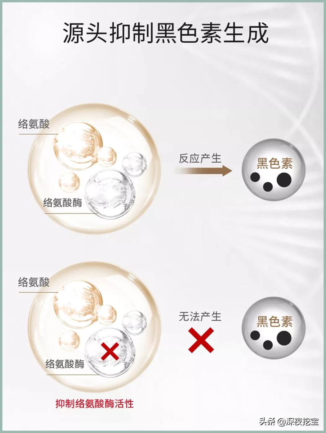 晒黑美白精华产品推荐,军训晒黑美白精华推荐