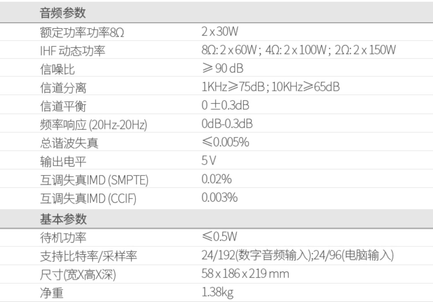 elacbs263闊崇璇勬祴,nadd3020鍔熸斁