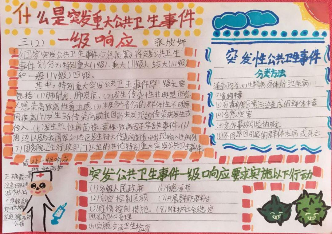 北京市芳城园小学：“项目式学习”战“疫”“延学”变“研学”