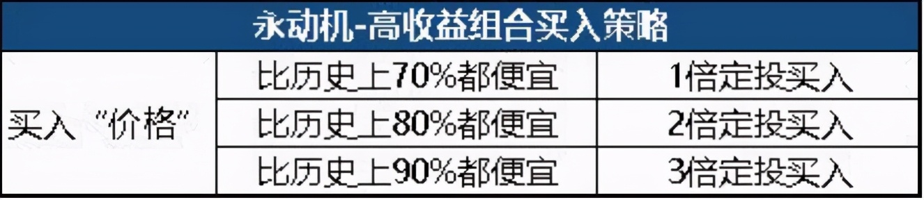 在支付宝中怎样选宽基指数基金,支付宝基金目前选哪个基金靠谱