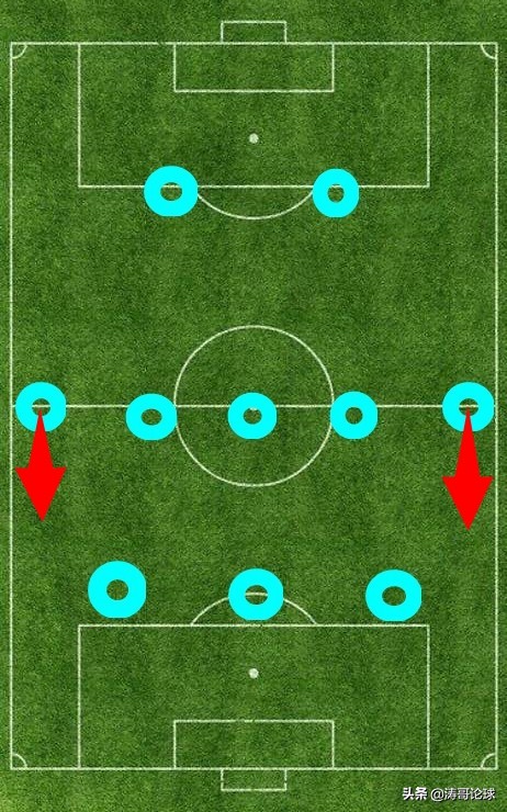 352阵型和战术视频教程,352阵型战术打法实况