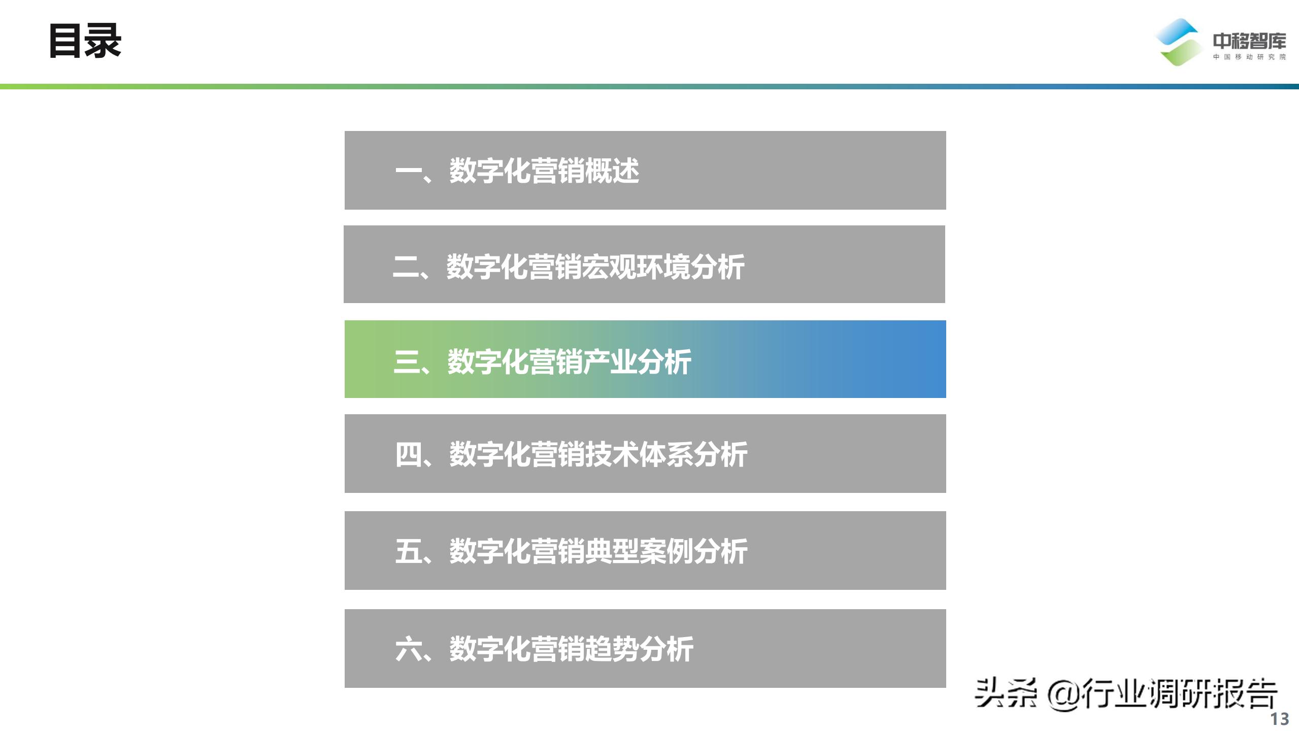 数字化营销现状与趋势,数字化营销现状