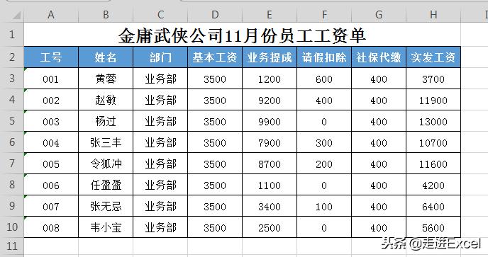 工资条分页怎么设置,工资条怎么打印每个人的都有表头