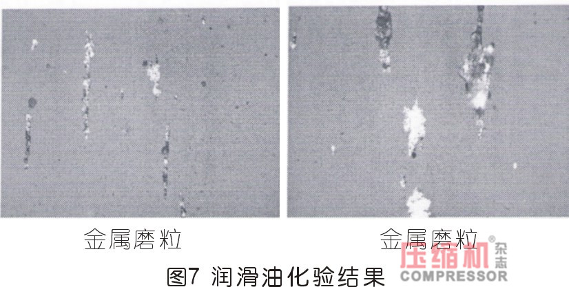 往复压缩机注油管线堵是什么原因,压缩机注油器缺油的危害