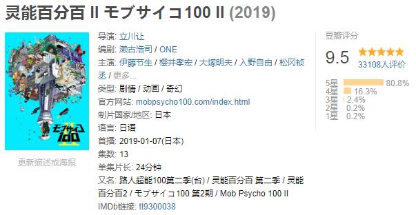 2019年好看的新番动画,10月新番值得看的几部动画