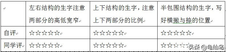 三年级下册赵州桥第三自然段仿写,赵州桥三年级下册教学过程