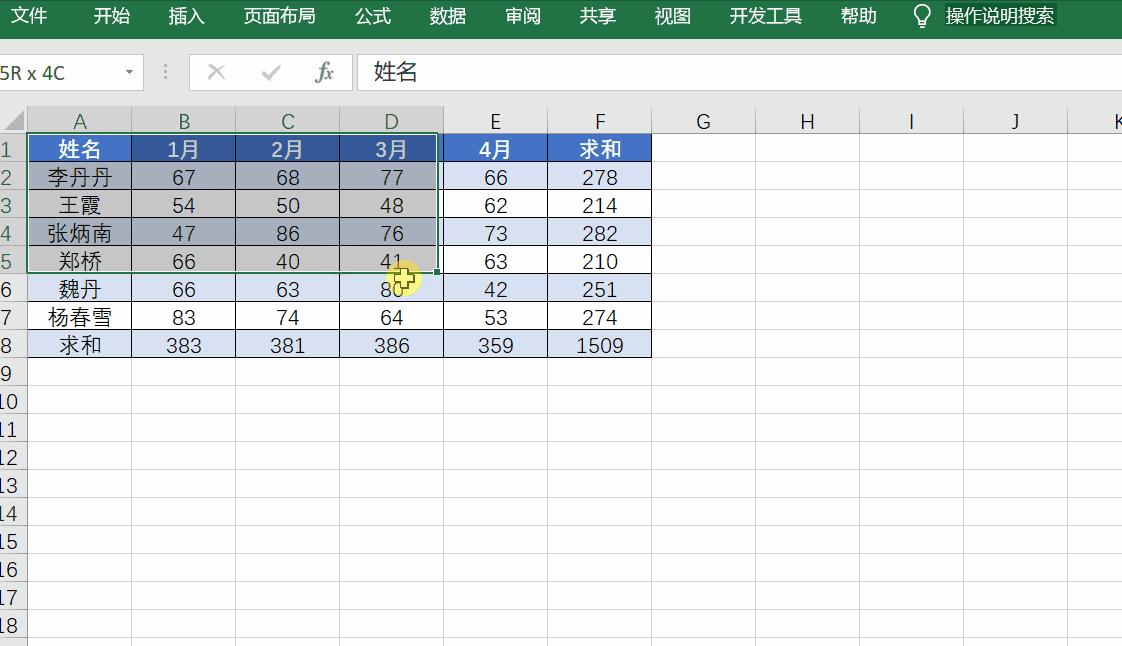 财务人必备技巧,财务人员excel表格实用技巧