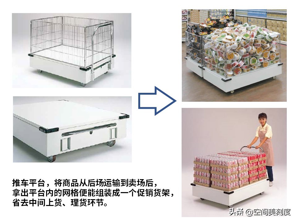 50-60平米便利店设计布局,25平米便利店设计与布局