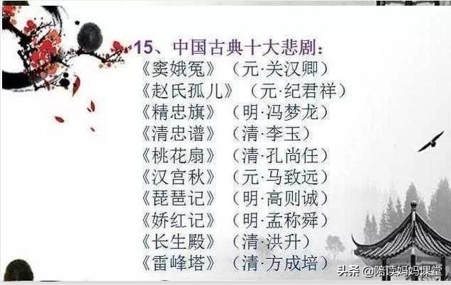 小学语文文学常识大全必背,小学语文文学常识常考100题及答案