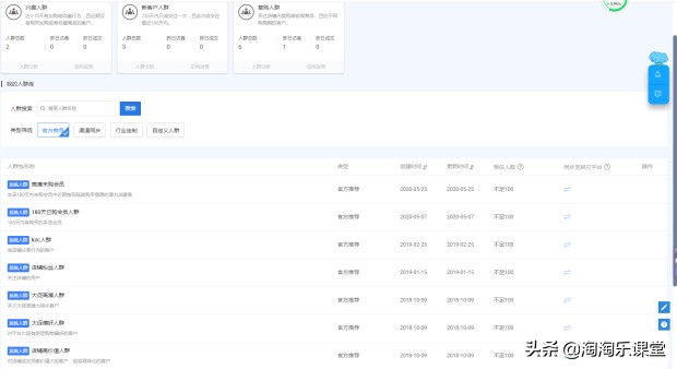 维护良好的客户关系用什么形容,怎么运营店铺老客户