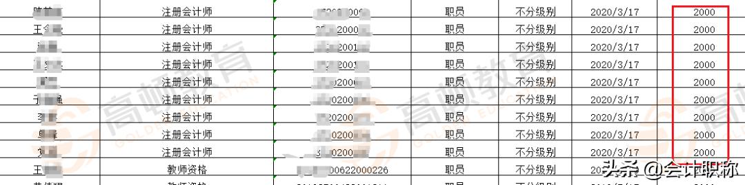 李佳琦怎么转正的,李佳琦的证书有哪些