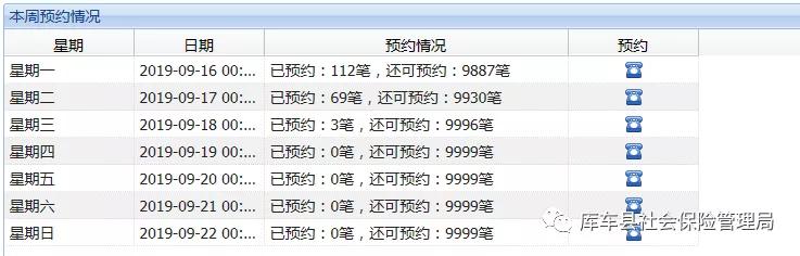 库车人，这些业务能网上办！政务、办税、社保，购气购电