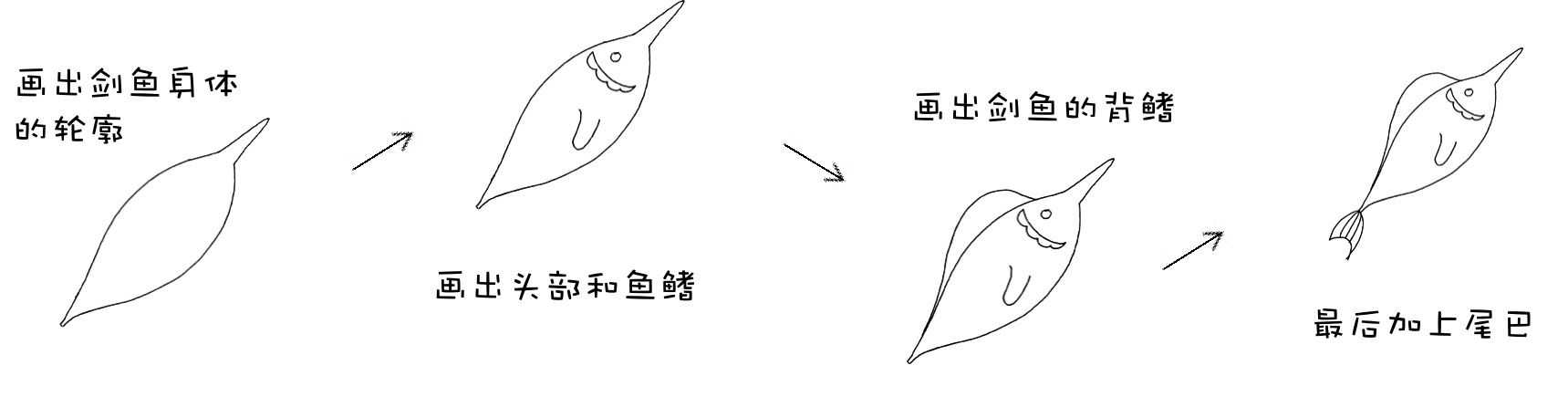 简笔画动物简单又好看简笔画,简笔画入门100张动物简笔画