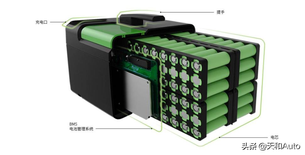 电三轮用锂电池好还是铅酸电瓶好,骆驼牌电瓶是锂电池还是铅酸电池