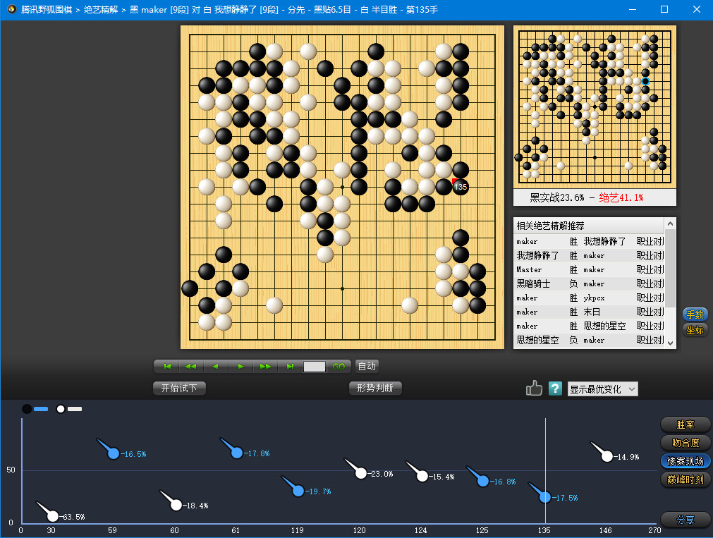 党毅飞对朴廷桓棋谱,党毅飞野狐