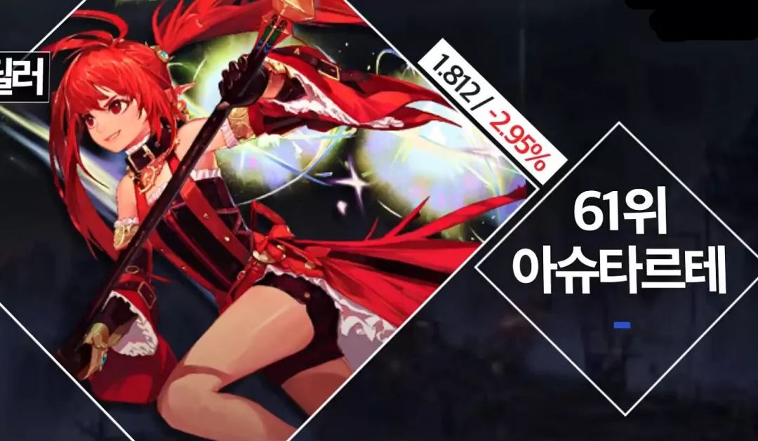 dnf职业平衡10.14战斗法师,dnf战斗法师职业排名