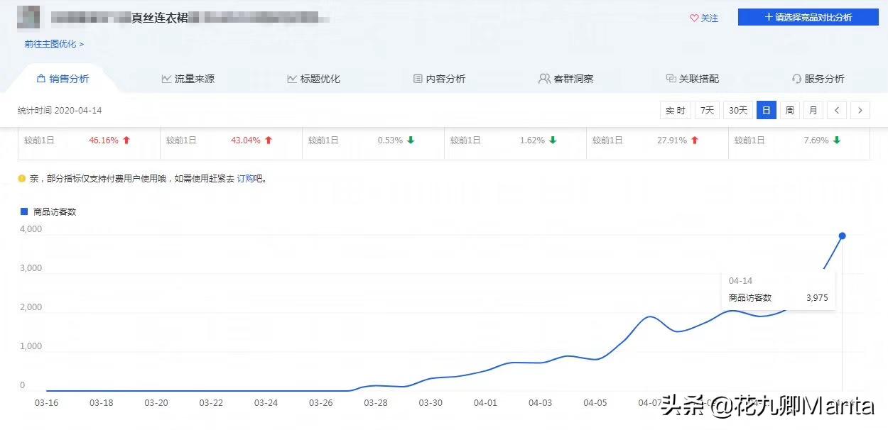 淘宝最新爆单技巧,淘宝降权三大技巧