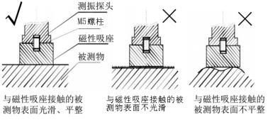 测振仪规格型号及参数,kv-3000测振仪