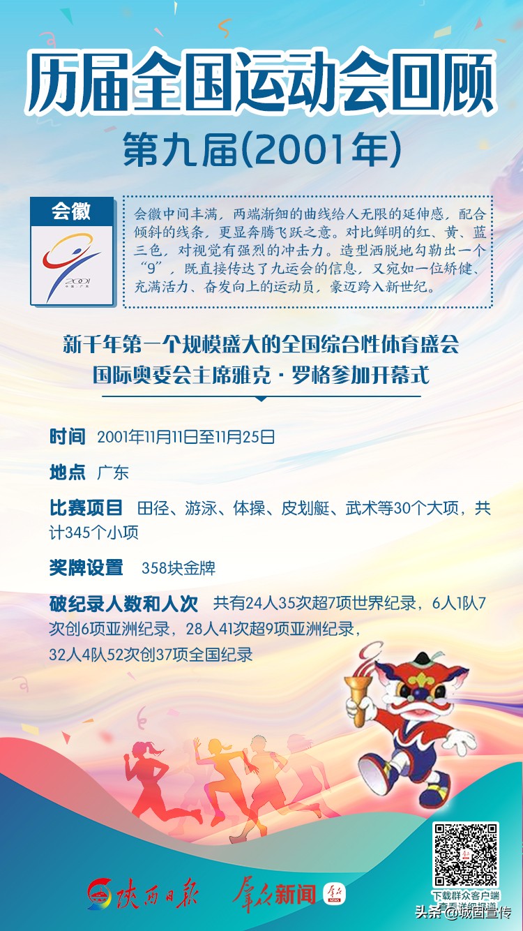 全运会历届信息一览,涨知识全部视频