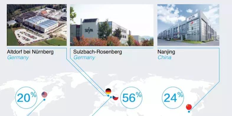 居家必备德国精工多功能工具箱,德国极品五金品牌