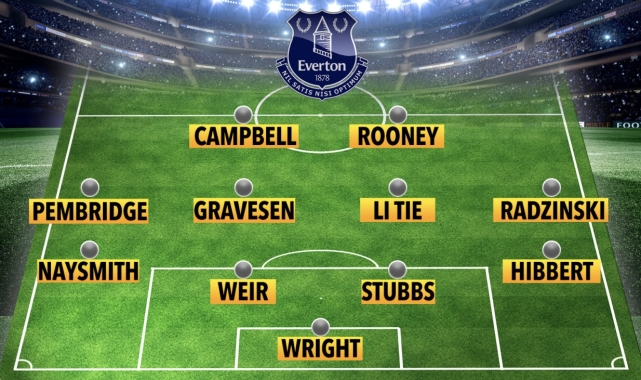 国足与南美的差距,盘点国足与世界的差距