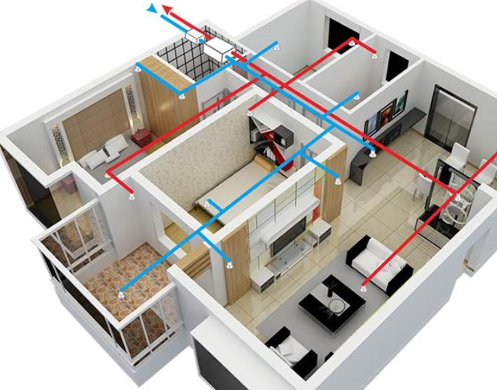 新房装修后急入住怎么去甲醛呀,新房装修焦急入住怎样去甲醛