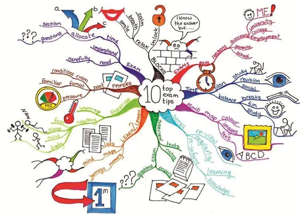 lv开始生产洗手液的照片,lv生产方面的策略