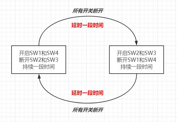 3a电源电路图讲解,电源的电路符号