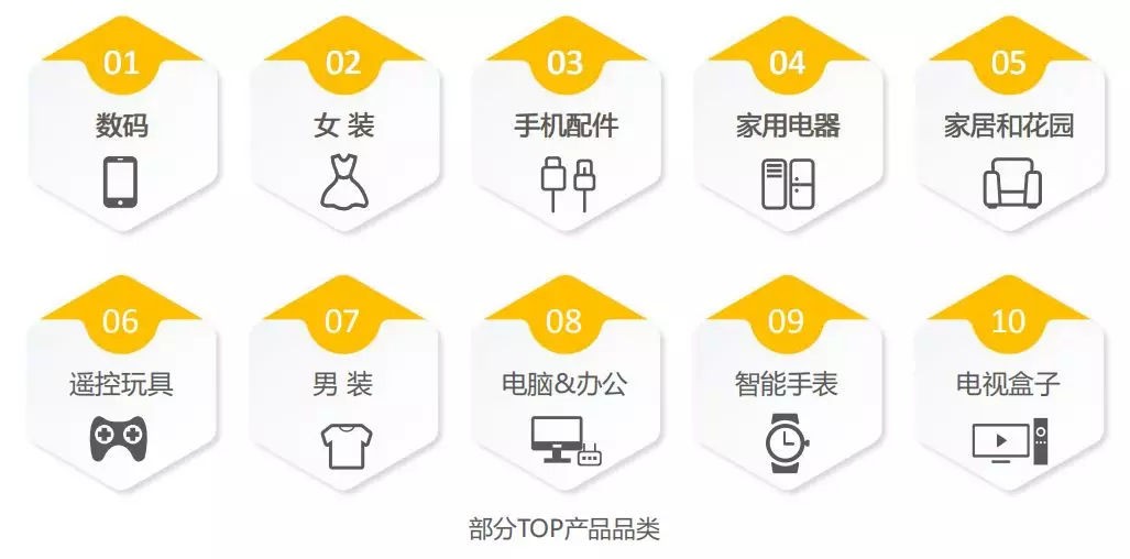 新手开网店的技巧和方法有哪些,新手开网店必看思路