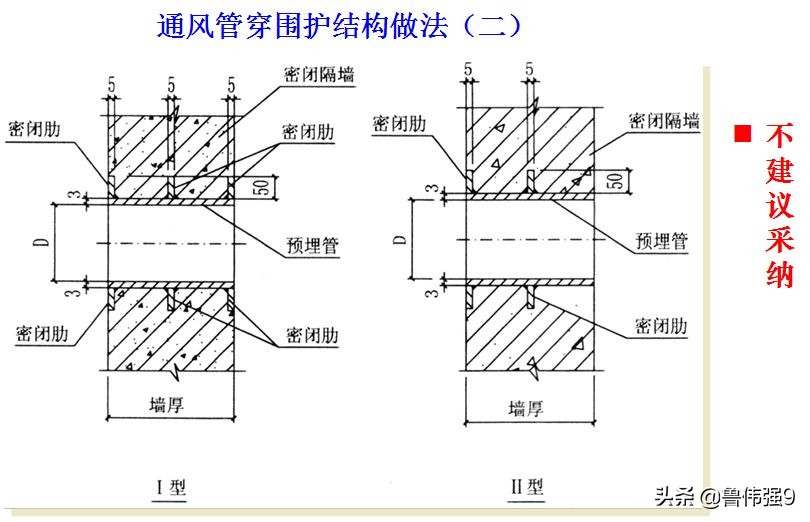 地下室人防工程施工视频全过程,地下室人防施工工艺