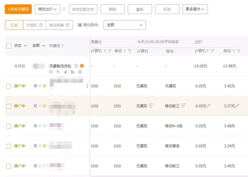 标品直通车测图怎么选关键词,标品老品直通车怎么开才有效果