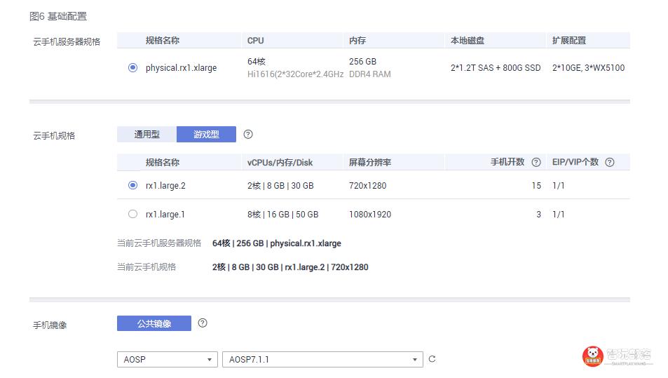华为鲲鹏云服务器好用吗,华为云鲲鹏云手机是什么样的