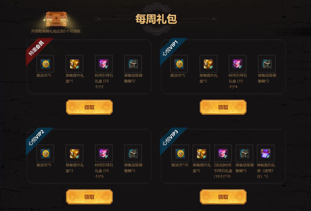 dnf心悦特权多少钱,dnf心悦光环只能心悦会员领取吗