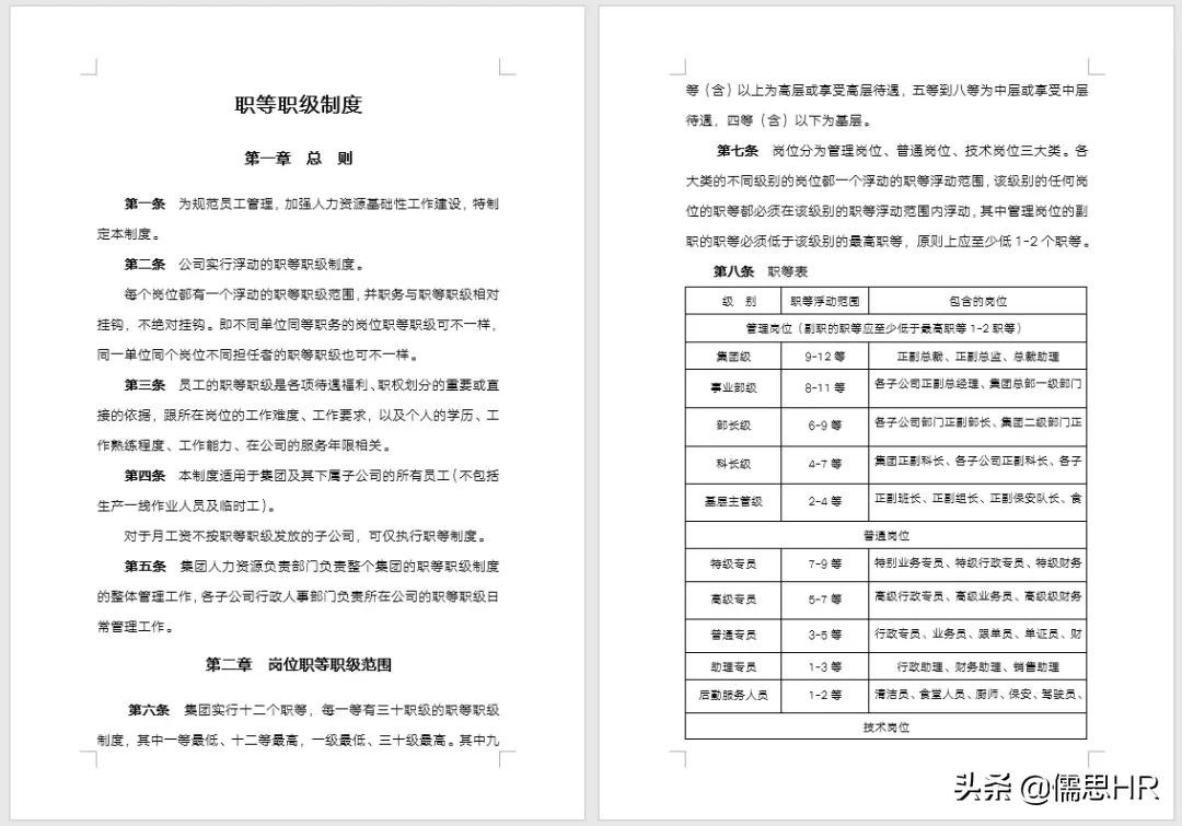 优秀员工职级晋升,员工岗位职级晋升