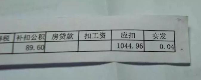 长春高薪就业推荐,长春十大高薪职业排名