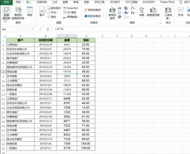 数据透视表教程在excel中有,常见数据透视表excel教程