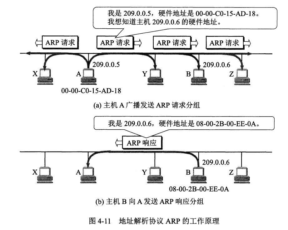 计算机网络自我介绍面试,计算机网络面试必备基础知识篇