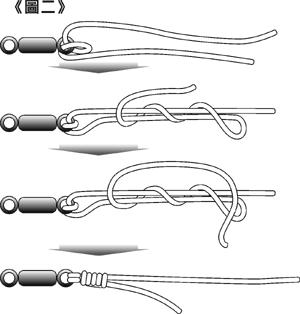 鱼线线组都是人工绑吗,鱼线钓鱼的线组怎么绑