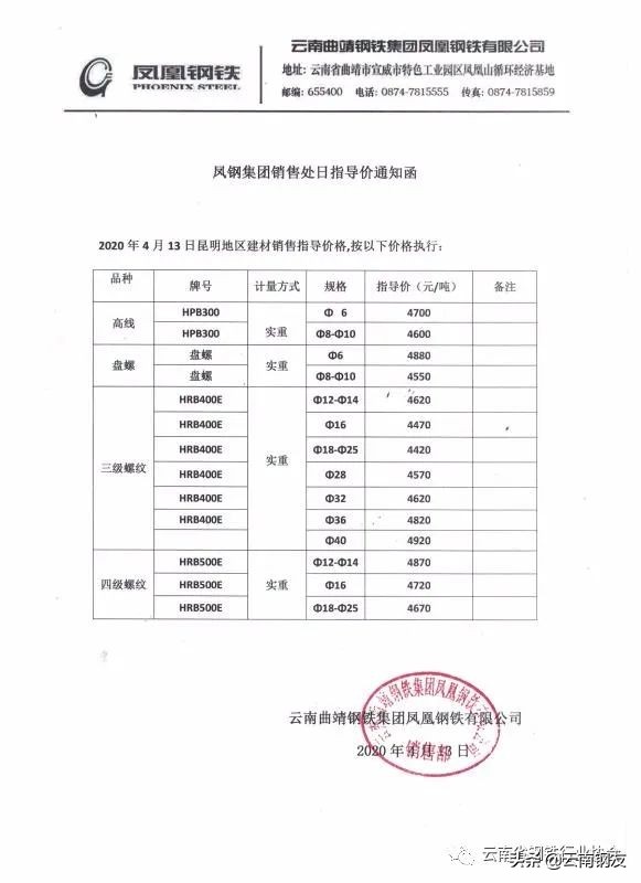 2020年5月昆明地区钢材市场价格,12月4日昆明钢材市场最新报价
