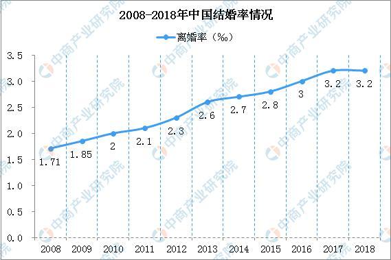 宁娶寡妇不娶生妻这句话是啥意思,俗语宁娶寡妇不娶生妻生妻是什么