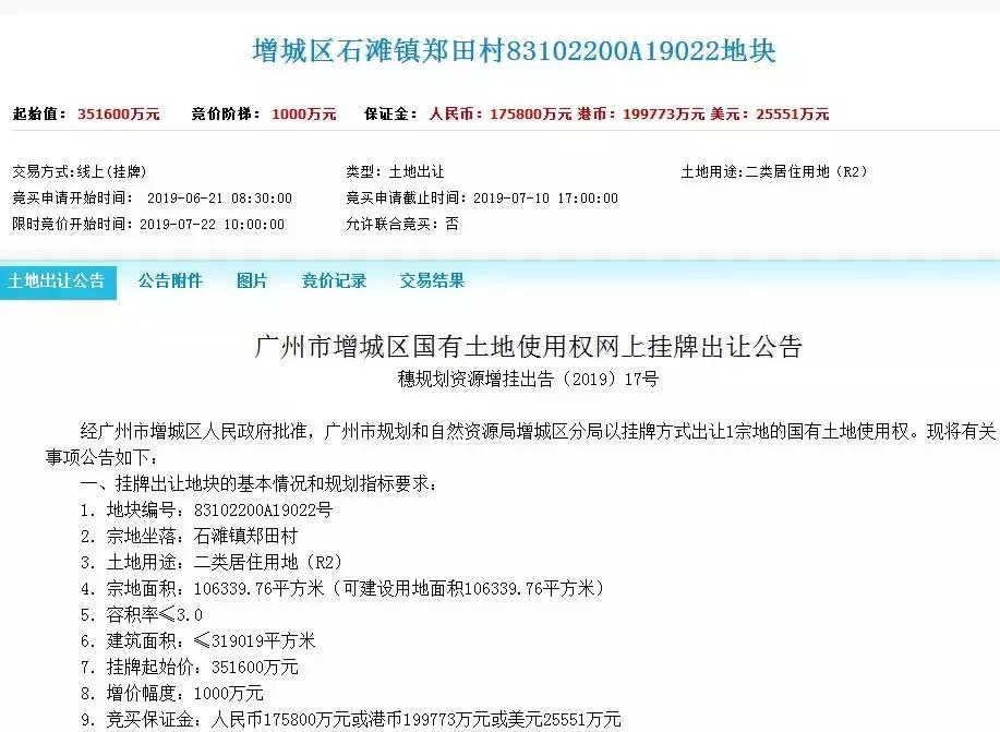 广州增城首批集中拍地,增城最新5块地出让