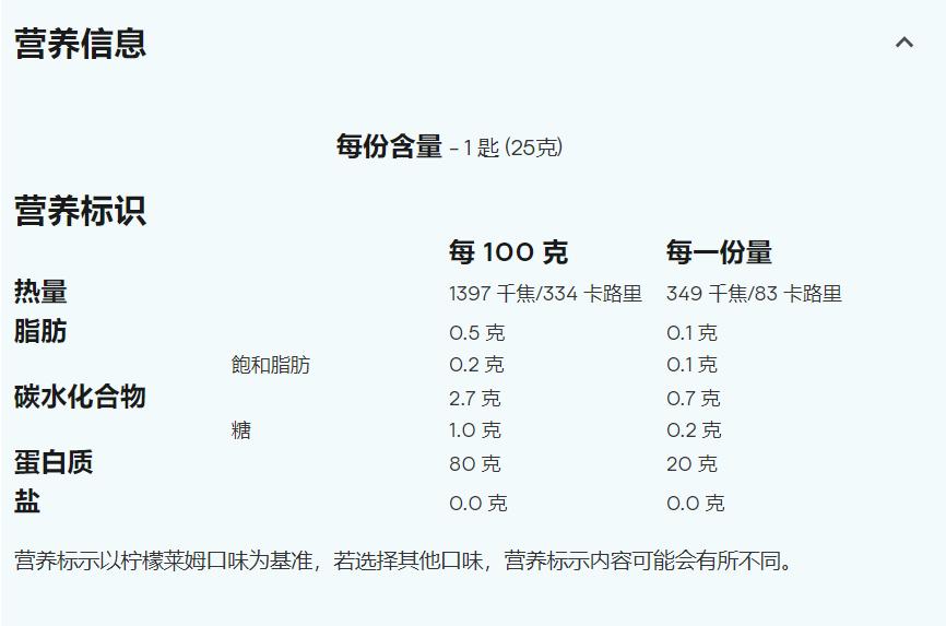 乳清蛋白粉增肌推荐性价比最高,乳清蛋白粉适合新手的口味
