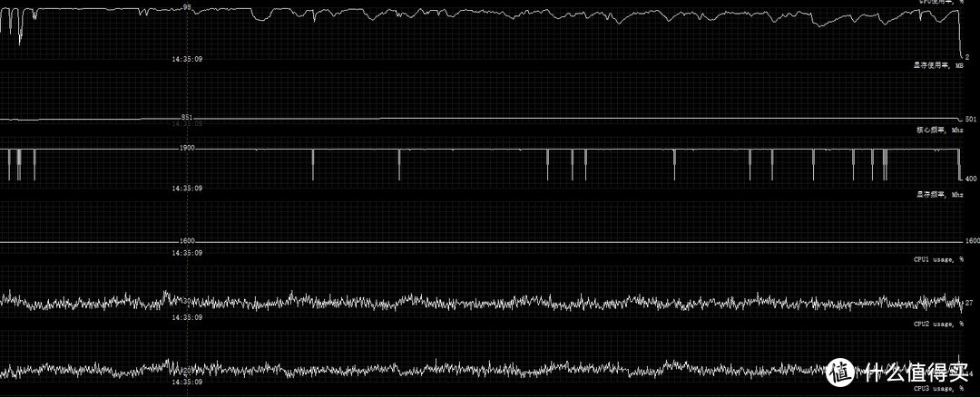 等等*党**迎来胜利曙光之后的R55600G+B550MMORTAR装机